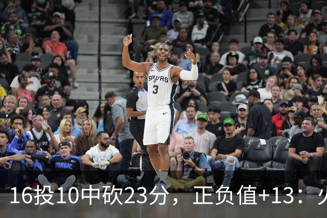 16投10中砍23分，正负值+13：火箭这位首发打得太省心